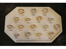 Non Communiqu&eacute;