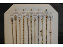 Non Communiqu&eacute;