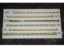 Non Communiqu&eacute;