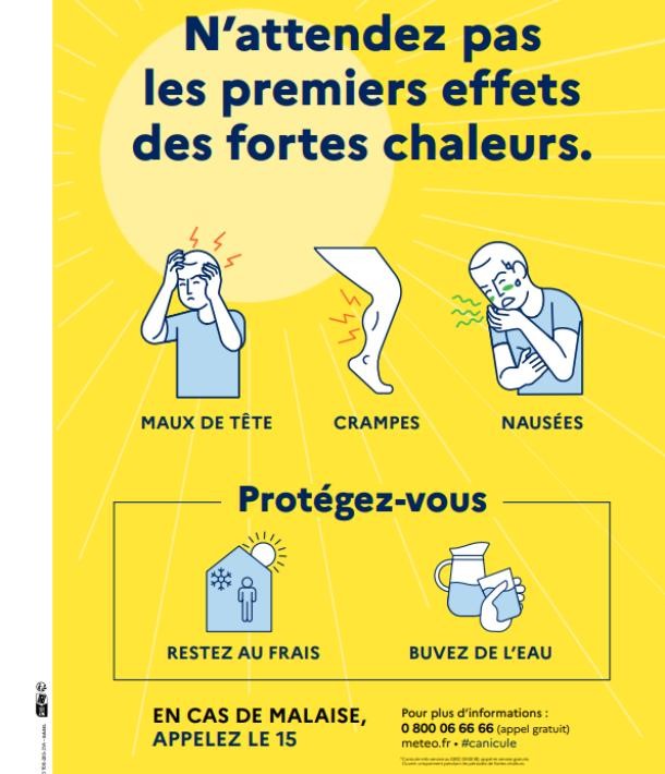 Prévention des fortes chaleurs : informations utiles à l’approche de l’été