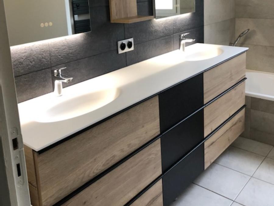 Meubles Salle de Bain