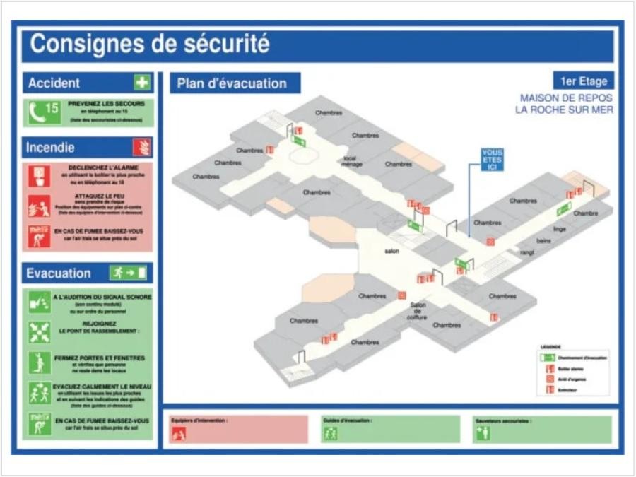Signalétique et plans de sécurité