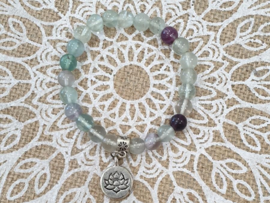 FLUORITE MULTI