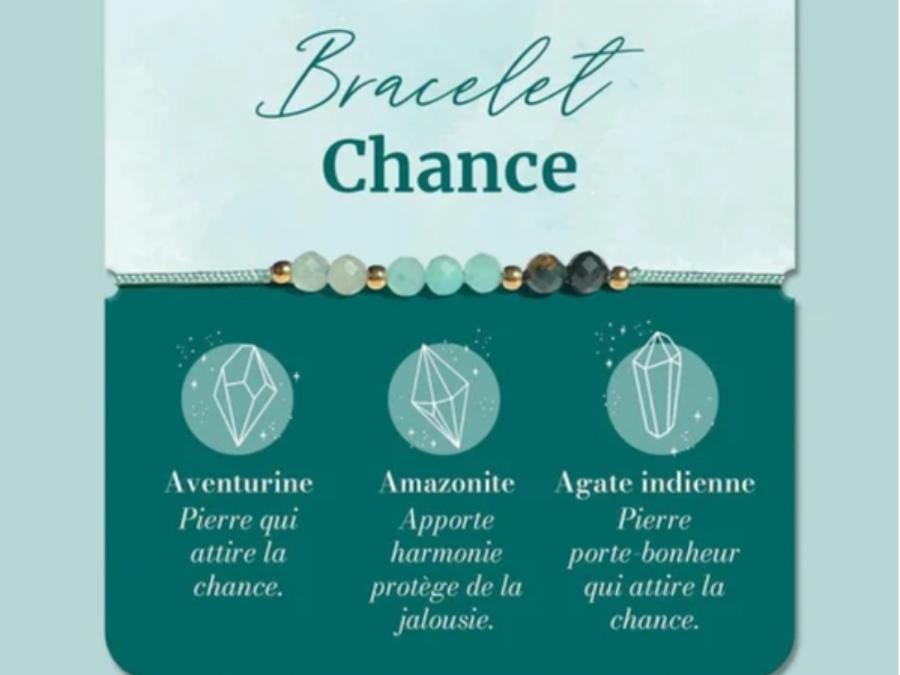 Bracelet porte chance
